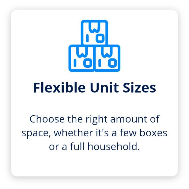 Flexible Unit Sizes